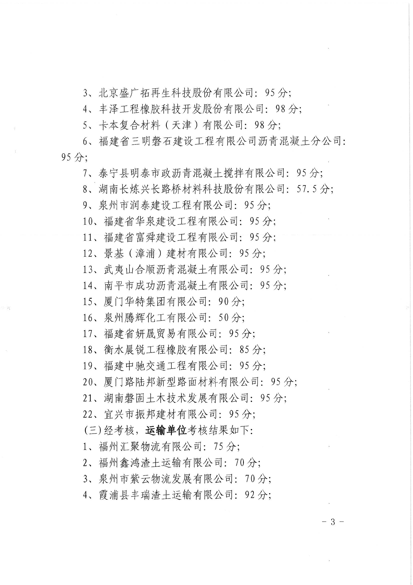 福建高速养护网 -  半岛online(中国)